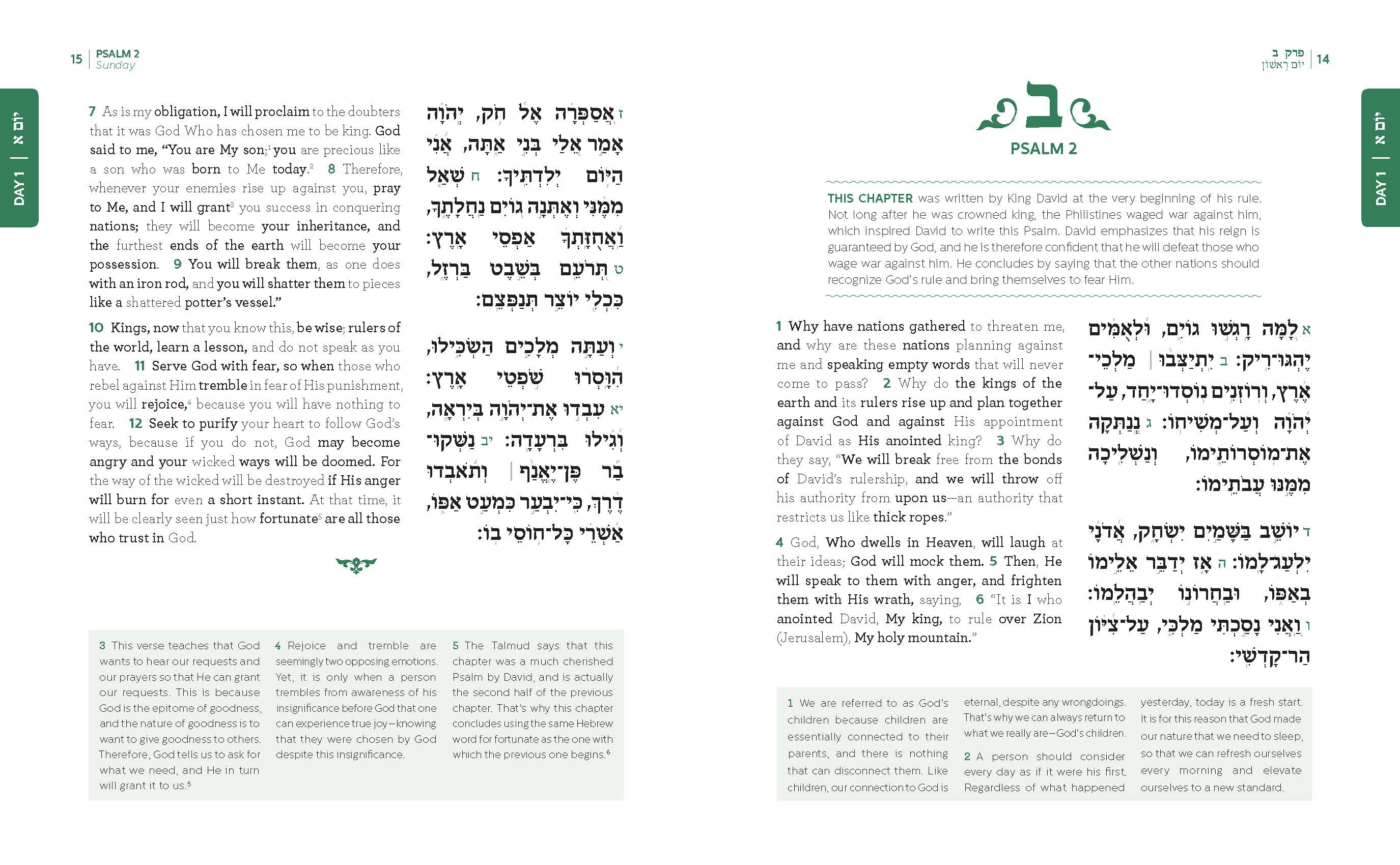Tehillim – The Weiss Edition (Hebrew/English) — Tehillim | Judaica Square Lakewood