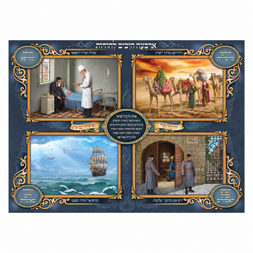 Laminated Poster ארבעה צריכים להודות - Judaica Posters & Murals