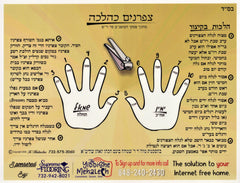 Cutting Nails Poster - Laminated