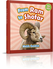 From Ram to Shofar