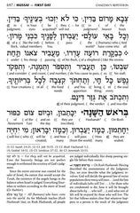 Artscroll Interlinear Machzor: 2 Volume Set (Rosh Hashanah & Yom Kippur) - Hardcover