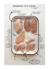 Micro Peas - Boneless Chicken - The Mini Cookbook Series