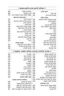Artscroll Hebrew Siddur Shiras Baila: Sefard With English Instructions