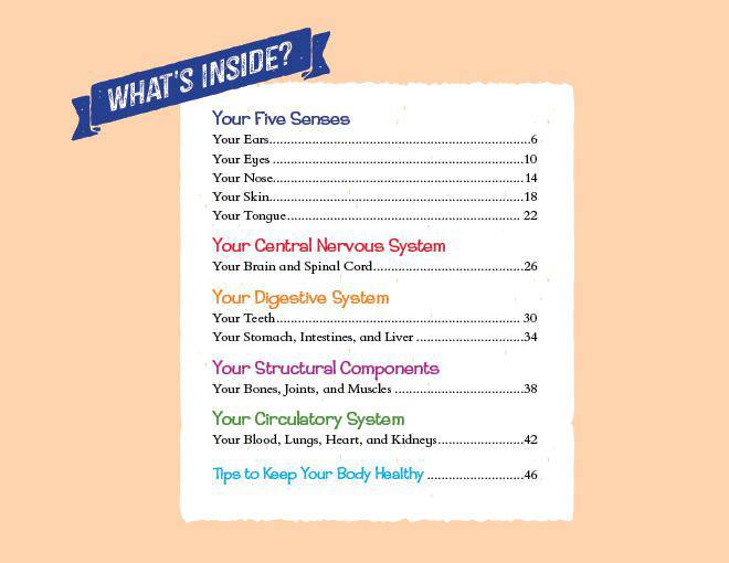 Your Walking, Talking Body | Judaica Square