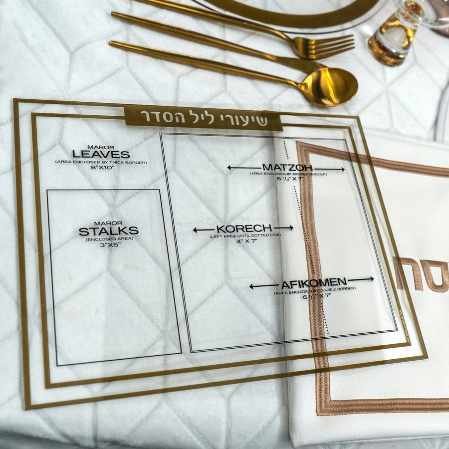 Traditional Shiurim Card