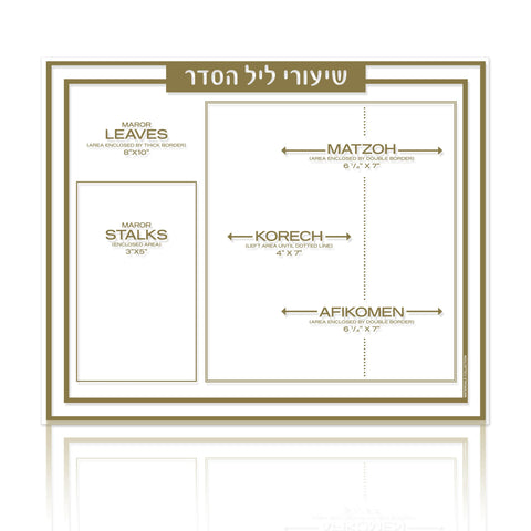 Traditional Shiurim Card