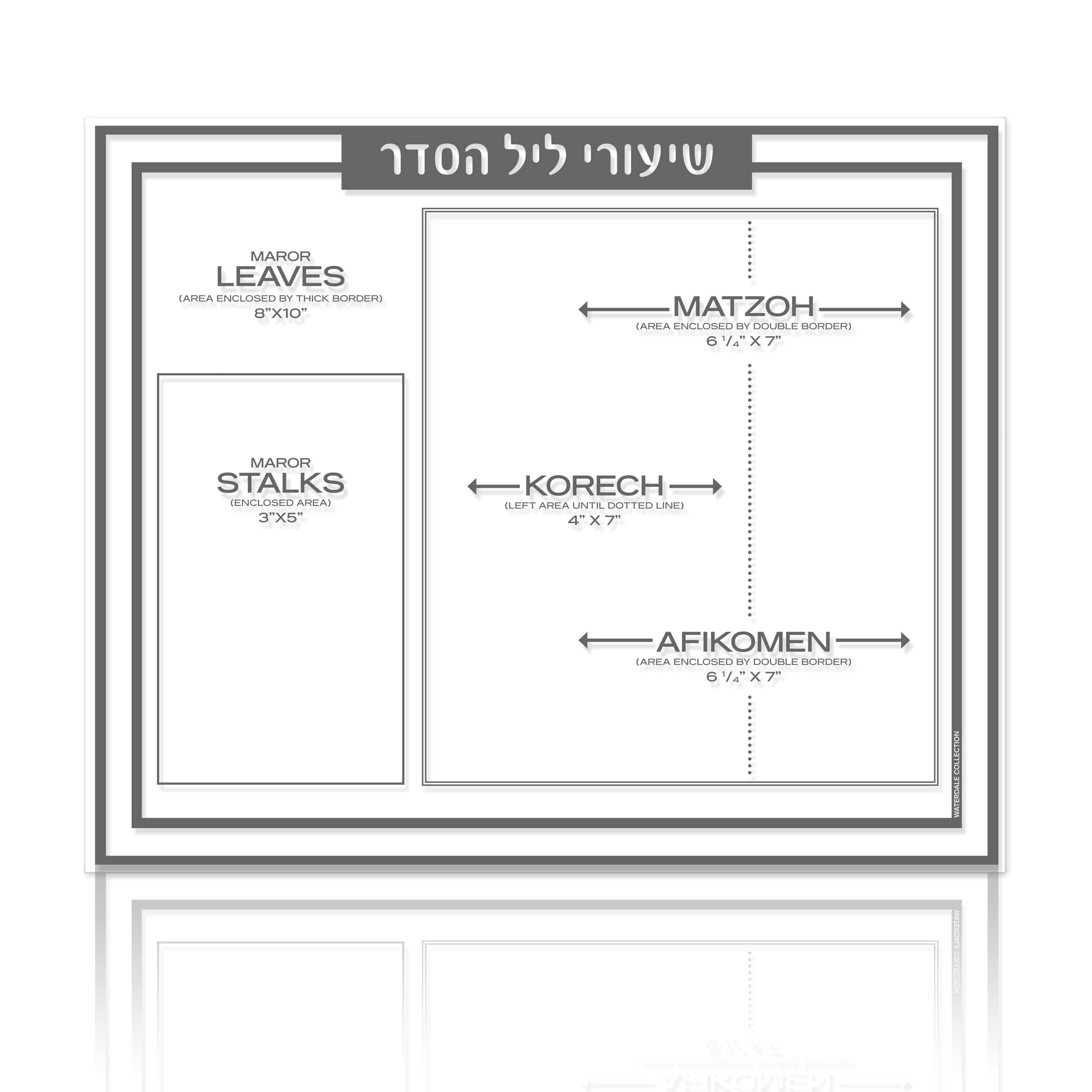 Traditional Shiurim Card