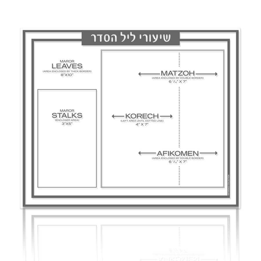 Traditional Shiurim Card