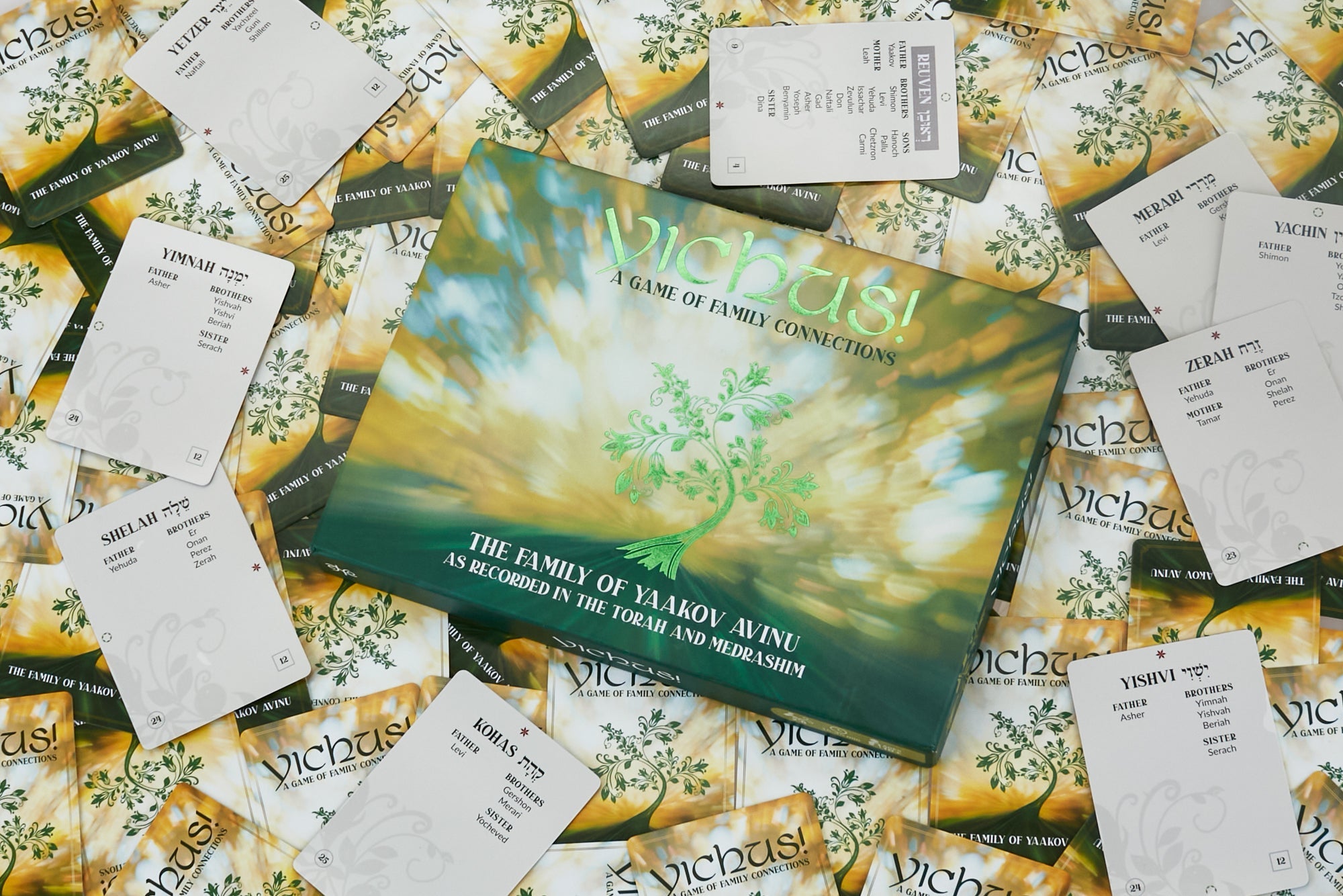 Yichus! | Judaica Press