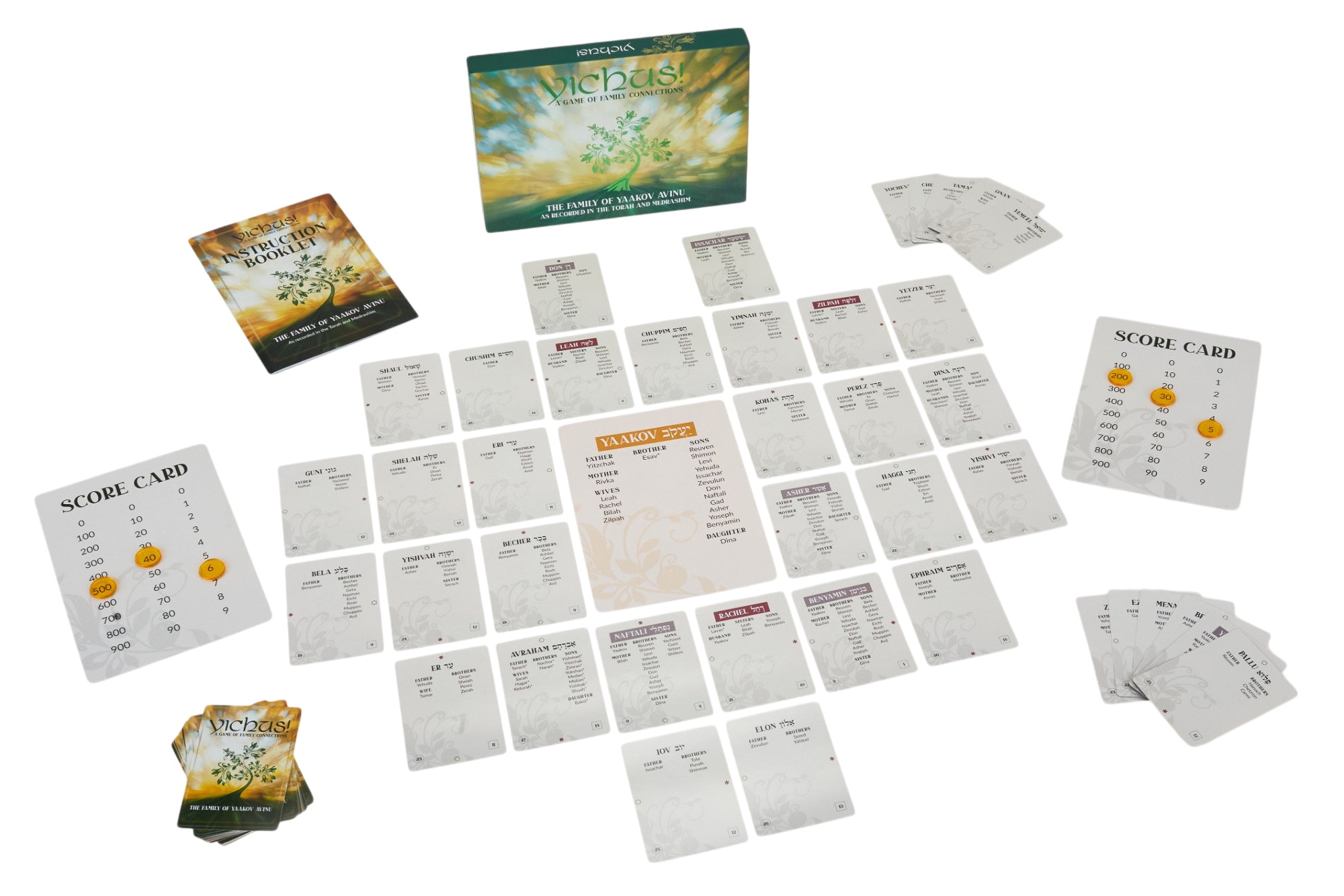 Yichus! | Judaica Square