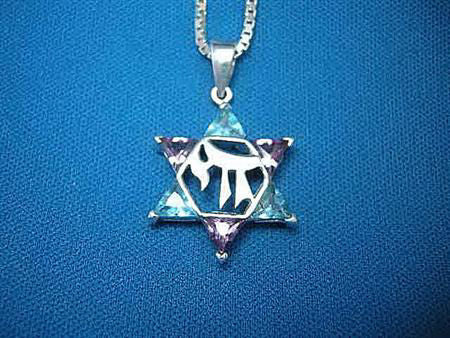 Amethyst and Blue Topaz CZ Pendant