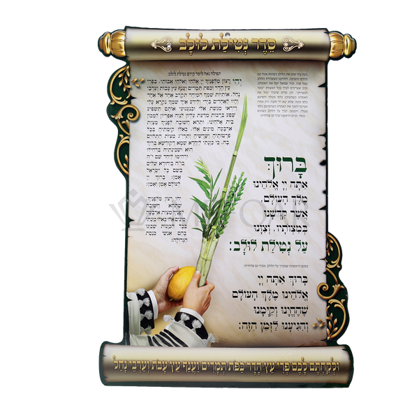 Noy Sukkah, Cardborad Poster- Seder Birchat Luluv - Judaica Posters & Murals