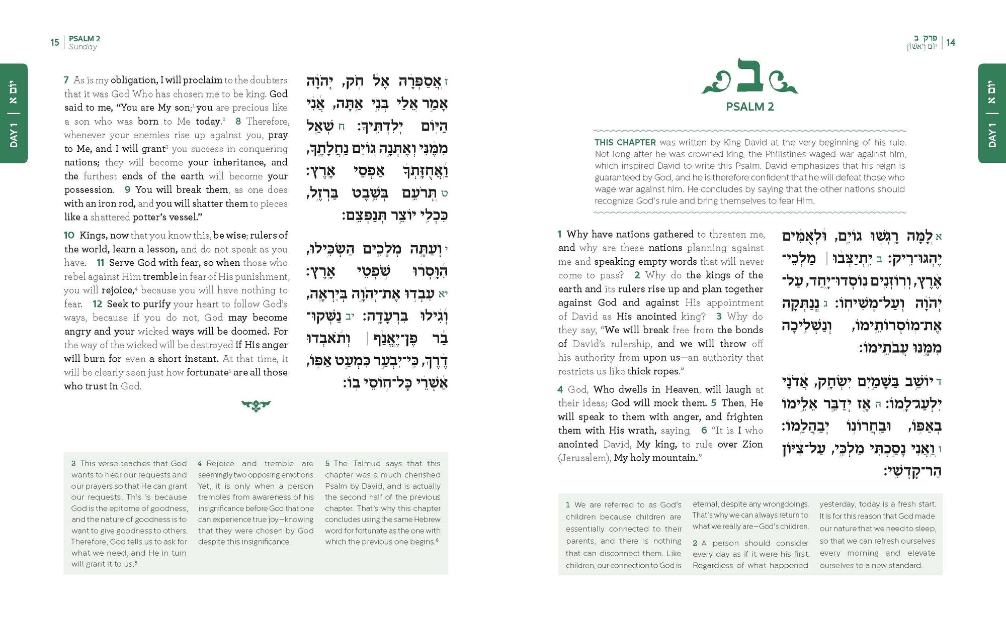 Tehillim – The Weiss Edition (Hebrew/English) — Tehillim | Judaica Square Lakewood
