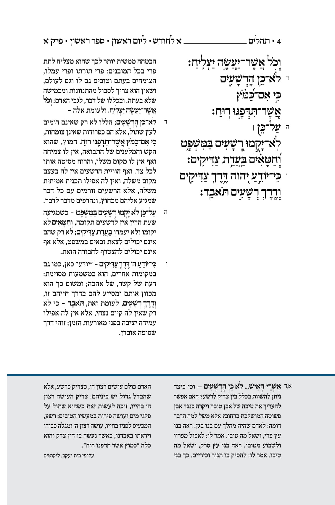 Koren Tehillim Book