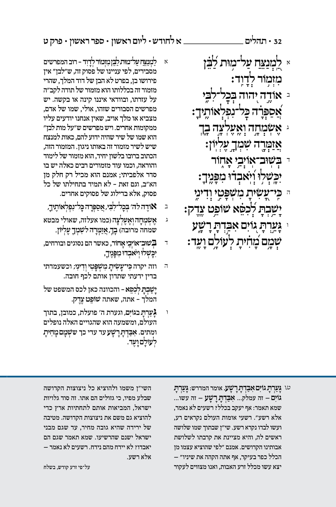 Koren Tehillim Book