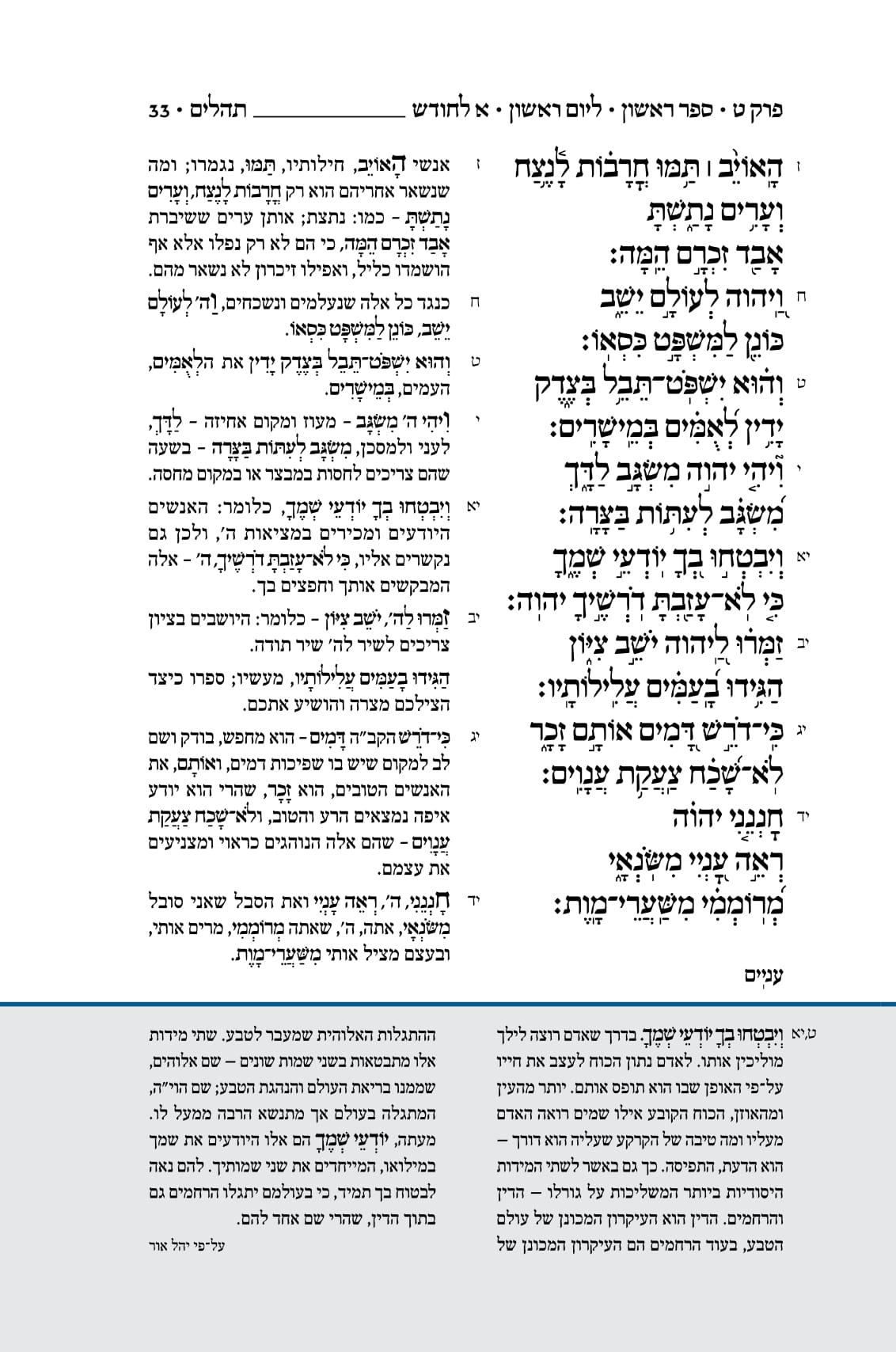 Koren Tehillim Book