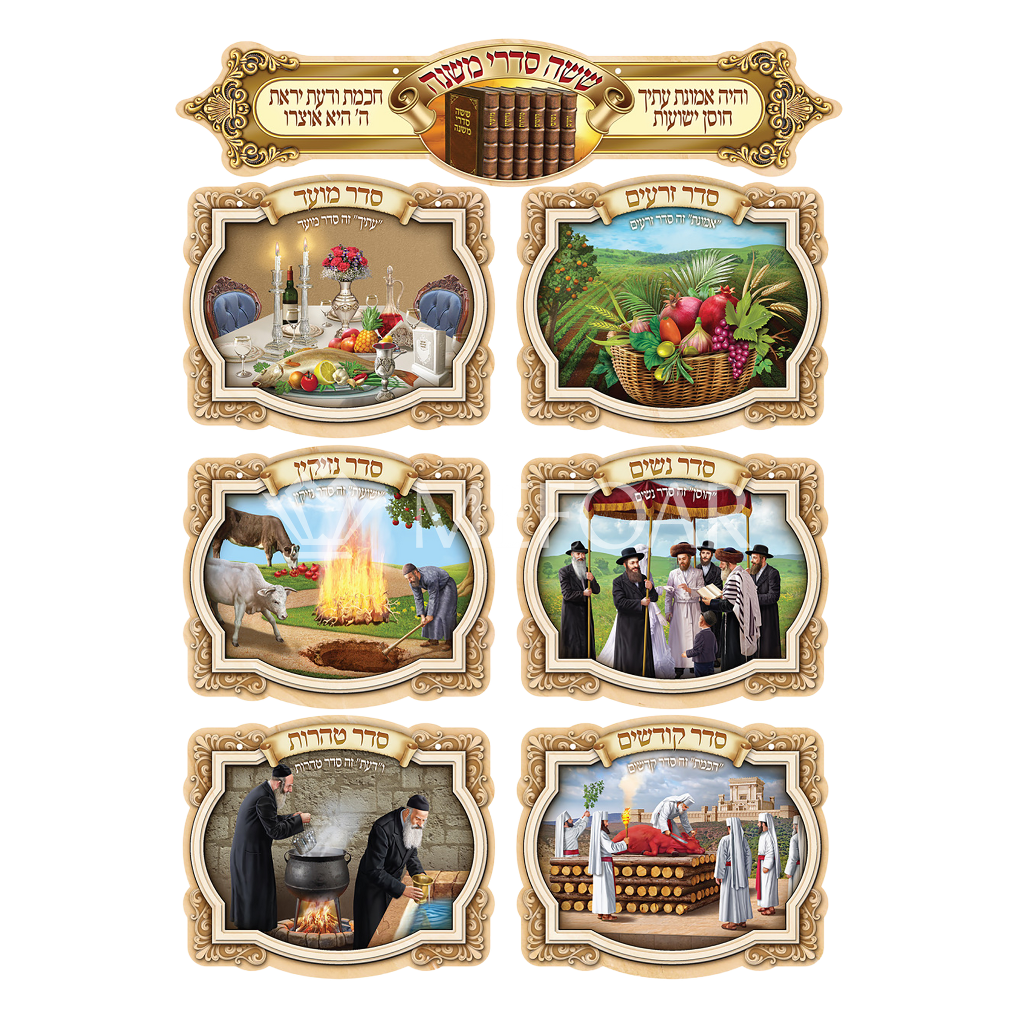 Laminated 3D Poster Set Of 7 ששה סדרי משנה - Judaica Posters & Murals