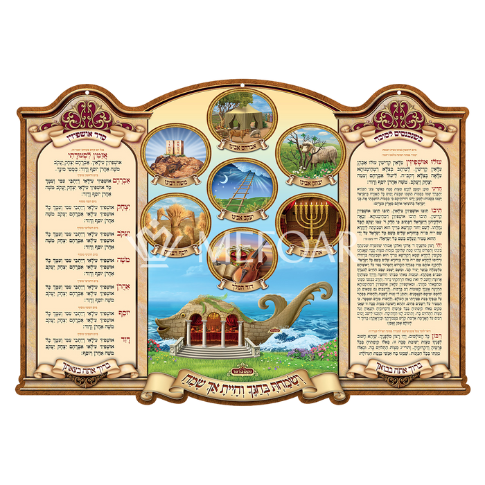 Laminated 3D Poster  תפילה כשנכנים לסוכה - Judaica Posters & Murals