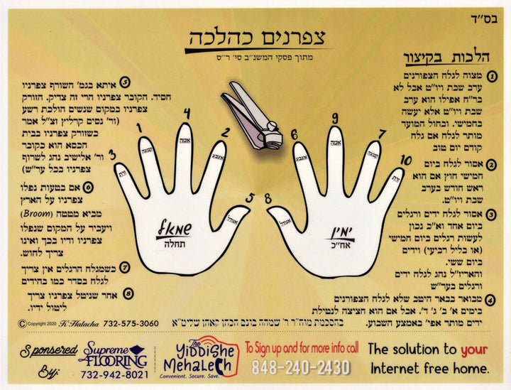 Cutting Nails Poster - Laminated