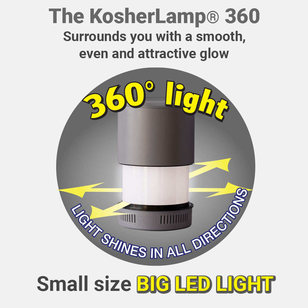 KosherLamp® 360 – Gray