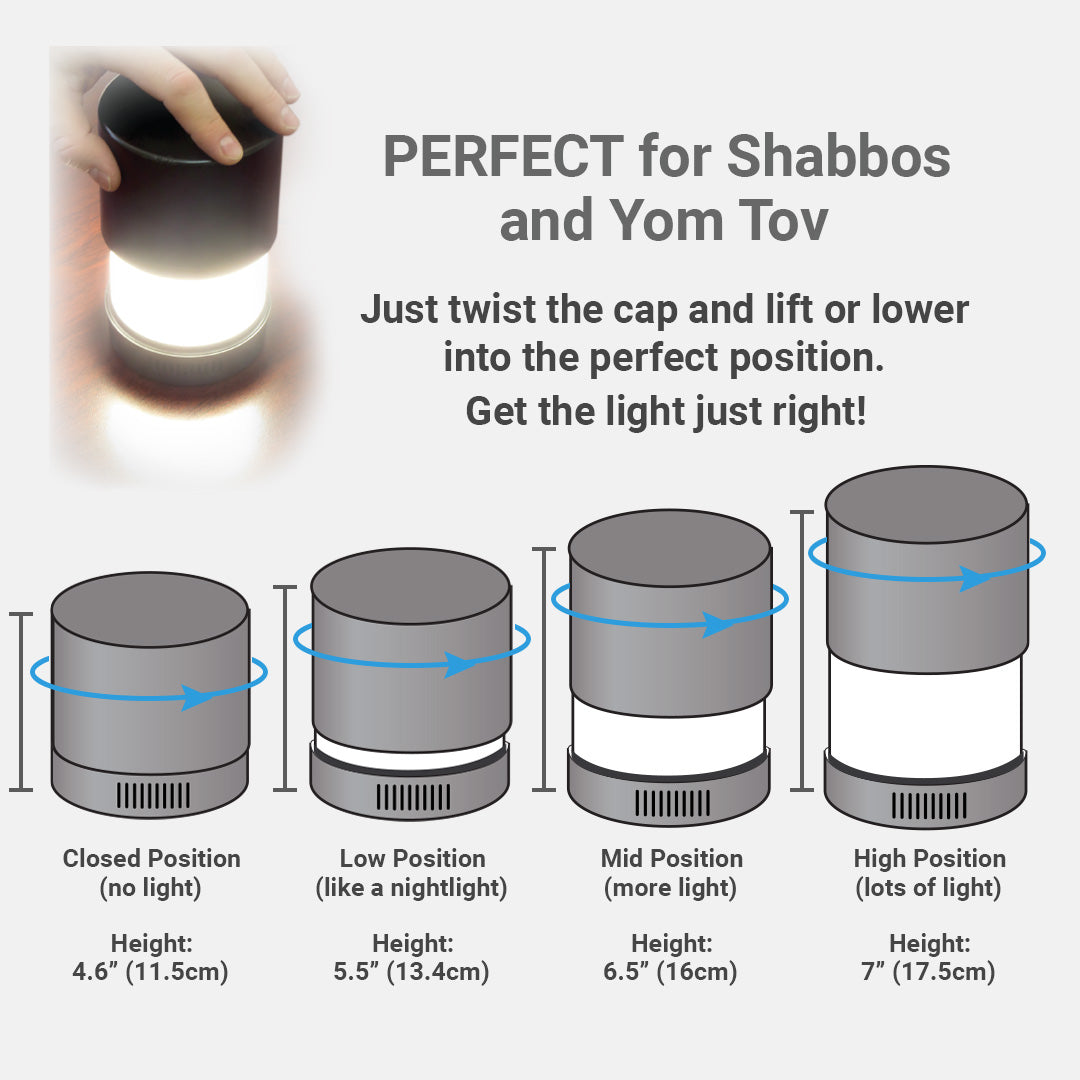 KosherLamp® 360 – Gray