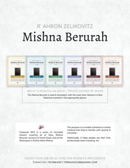 Torah 2 Go: R' Ahron Zelikovitz - Mishna Berurah (USB)