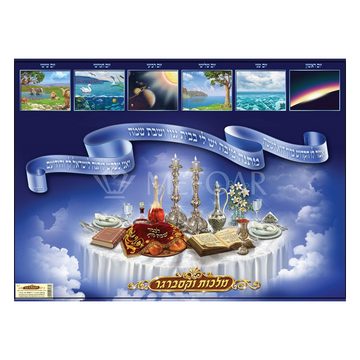 Laminated Poster מיוחד לשבת - Judaica Posters & Murals