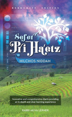 Sefer Pri Ha'etz on Hilchos Niddah