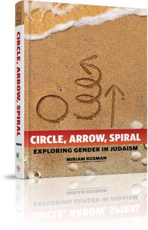 Circle, Arrow, Spiral: Exploring Gender 