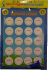 Middos Man Middos Chart - Spaceship