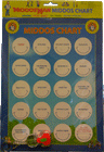 Middos Man Middos Chart - Guitar