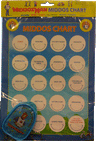 Middos Man Middos Chart - Pouch-Blue