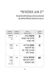 Torah Scroll Column Reference Guide