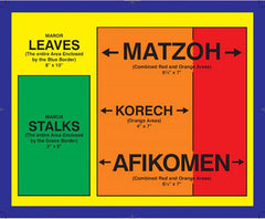 Pesach Seder Measurement Chart - Laminated