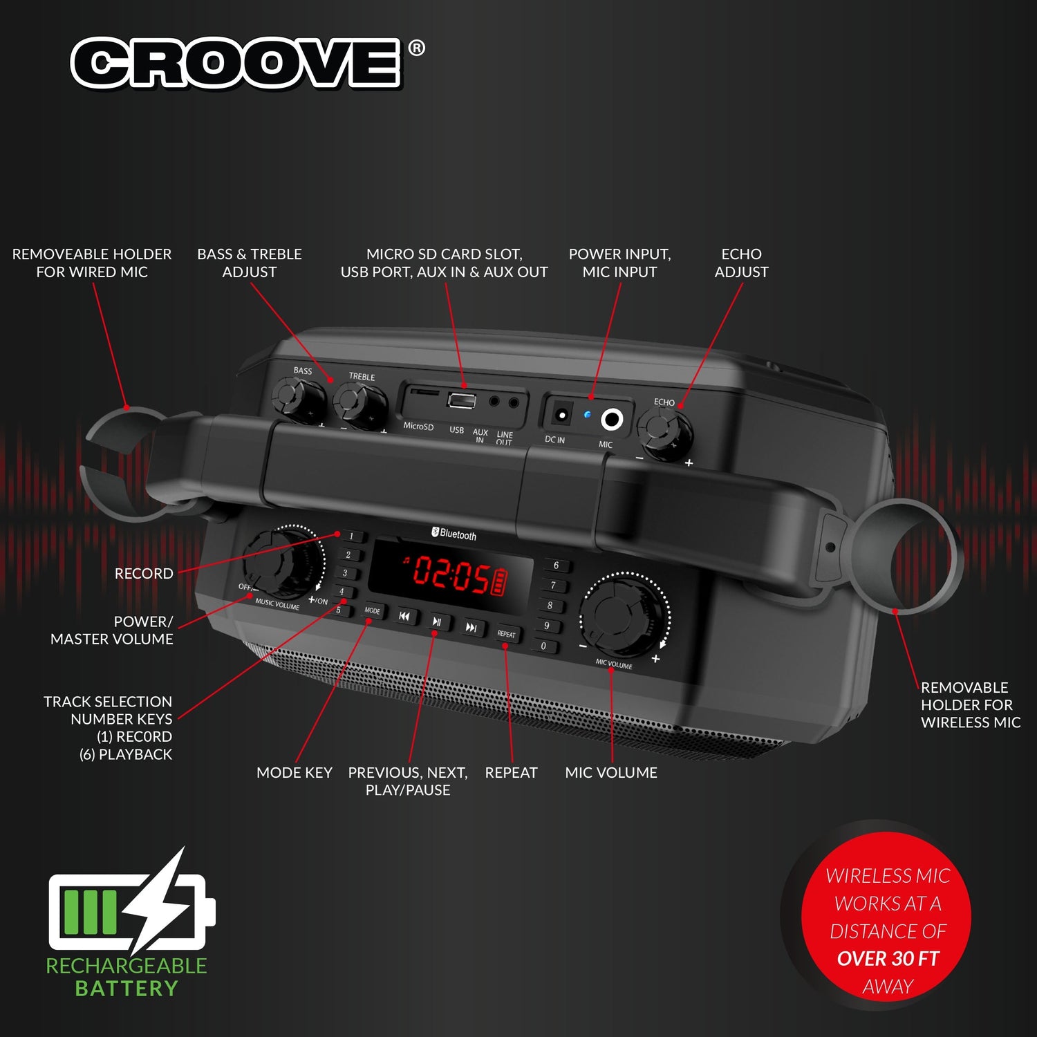 Croove Party Box Portable Karaoke Machine - Rechargeable, Bluetooth — speaker, view 3 | Judaica Square Lakewood