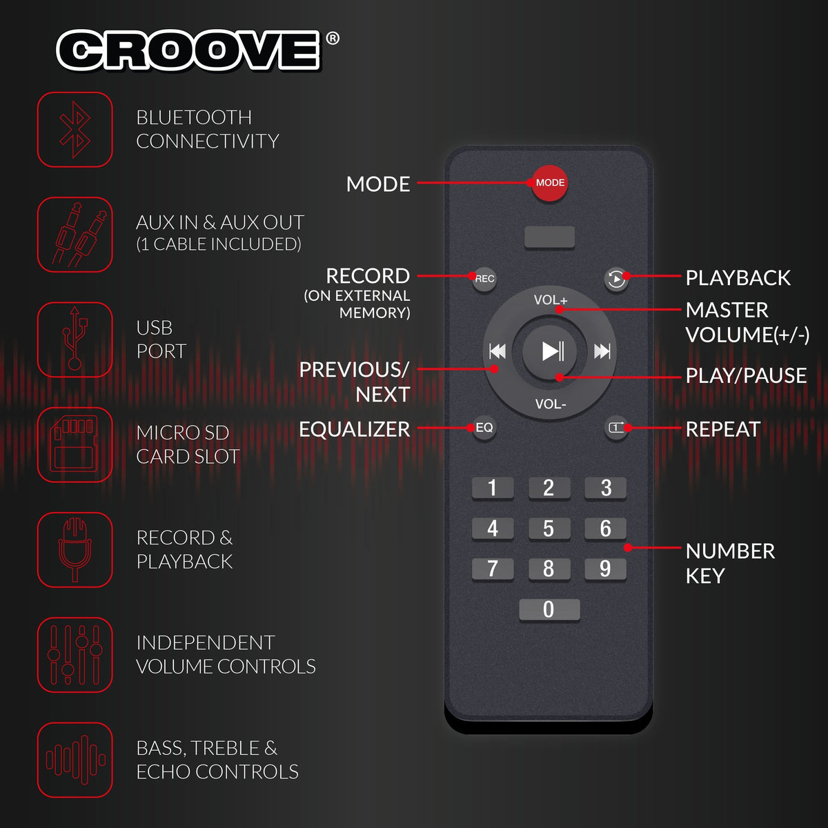 Croove Party Box Portable Karaoke Machine - Rechargeable, Bluetooth — speaker, view 4 | Judaica Square Lakewood