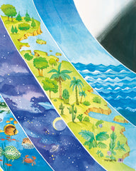 Ma B'Parashah Series: Sefer Bereishis - The Jaffa Family Edition
