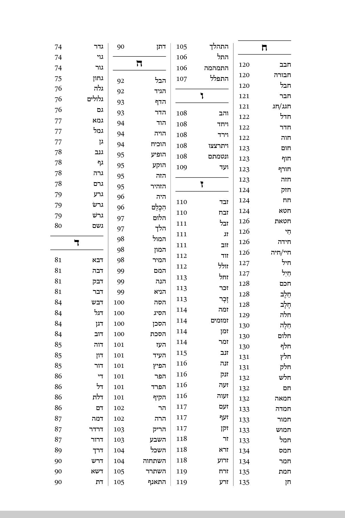 The Rav Samson Raphael Hirsch Dictionary — Judaica Press (image 3)