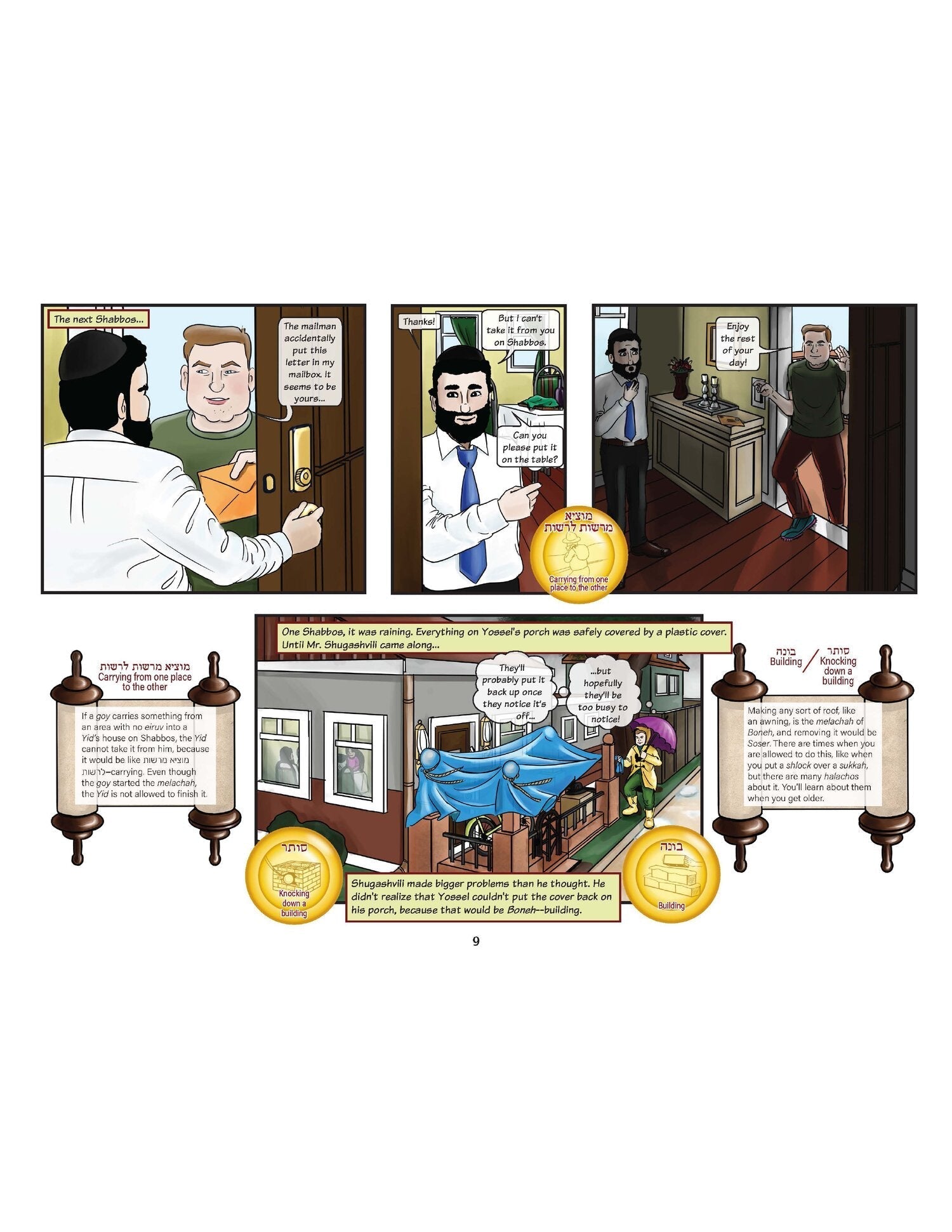 The 39 Melachos with Rabbi Juravel - Shugashvili's Secret