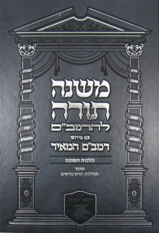 Rambam Hameir: Hilchos Teshuvah
