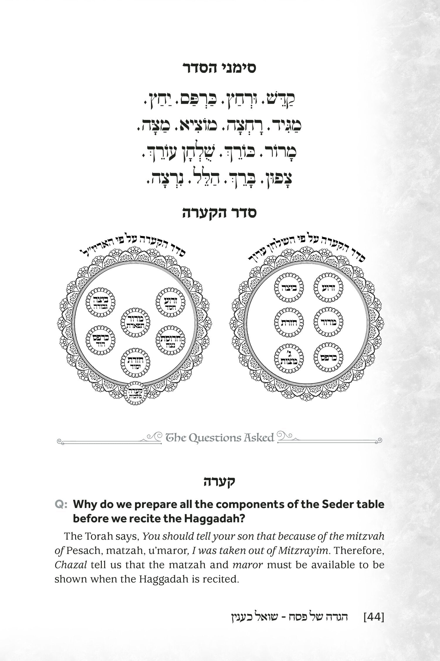 The Questions Asked Haggadah - REVISED AND EXPANDED