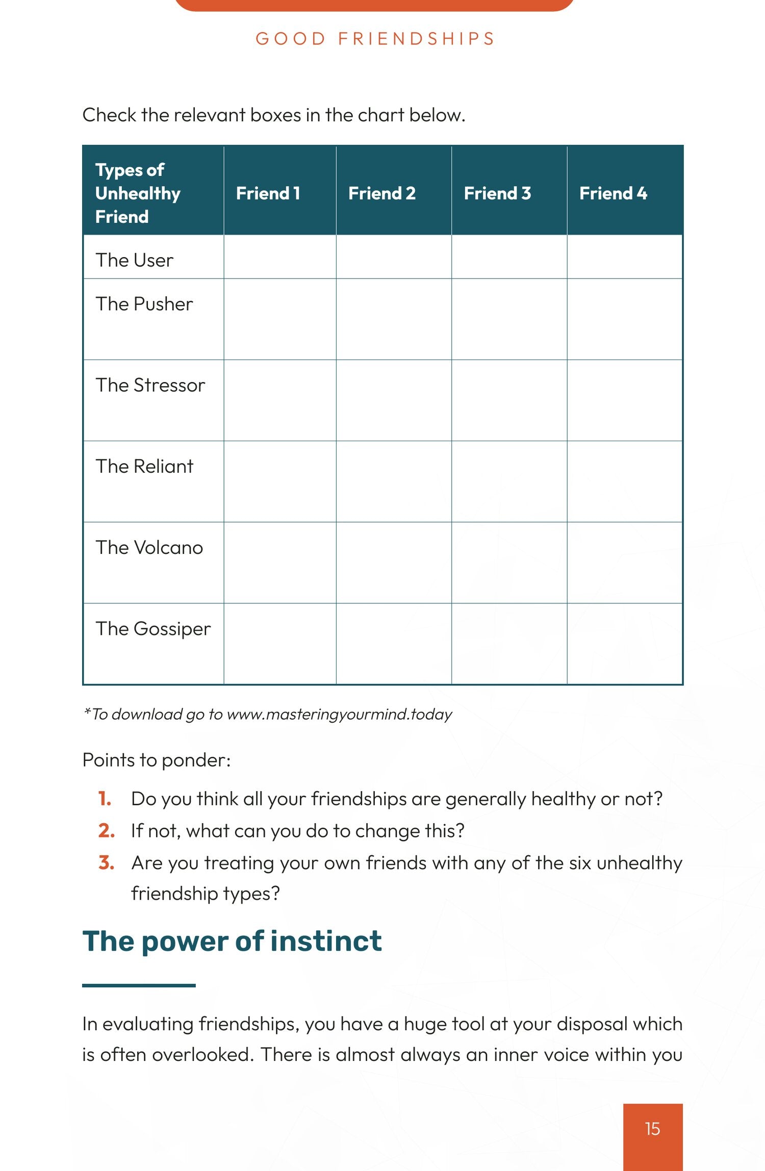Mastering Your Mind