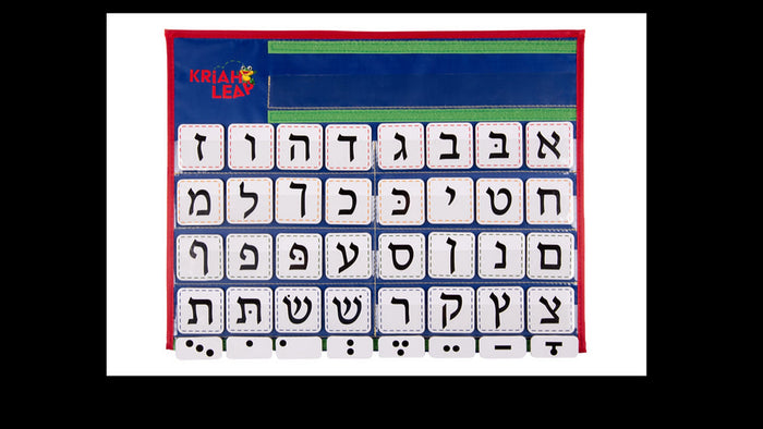 Table Top Aleph-Beis Chart