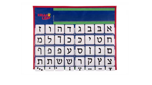 Table Top Aleph-Beis Chart