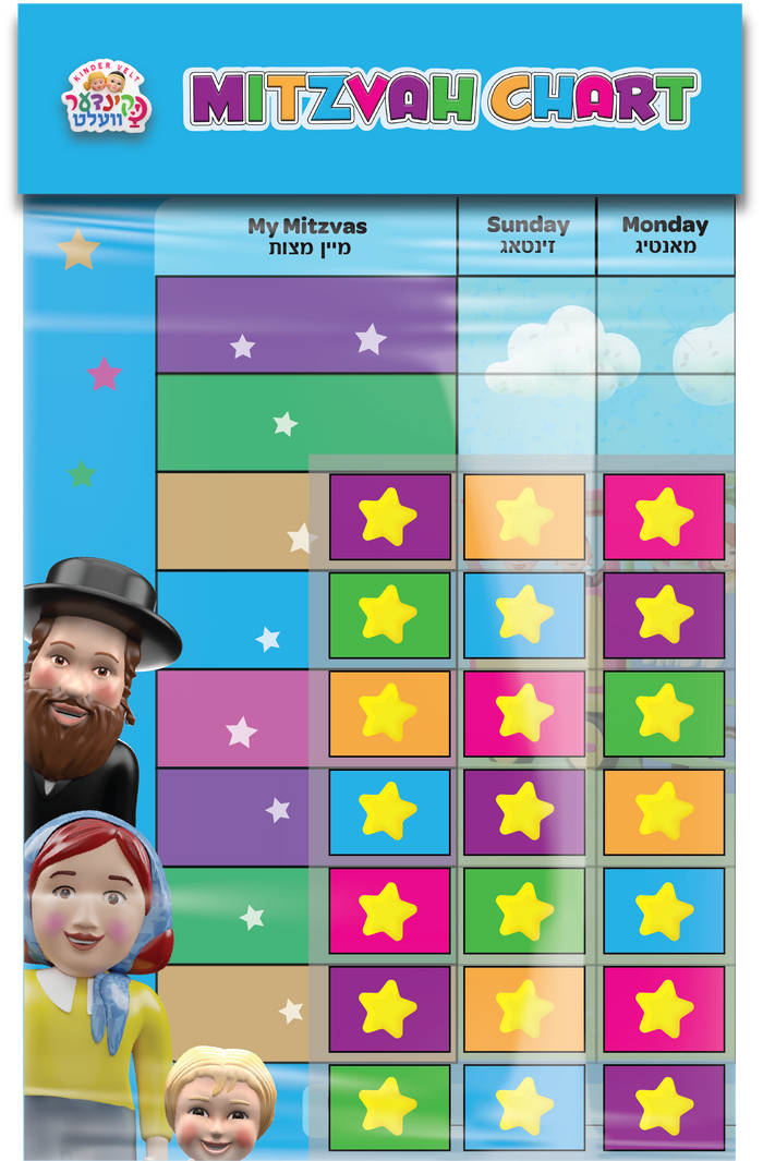 Kindervelt Mitzvos Chart — Children's Book by Kindervelt | Judaica Square Lakewood