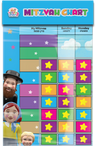 Kindervelt Mitzvos Chart — Children's Book by Kindervelt | Judaica Square Lakewood