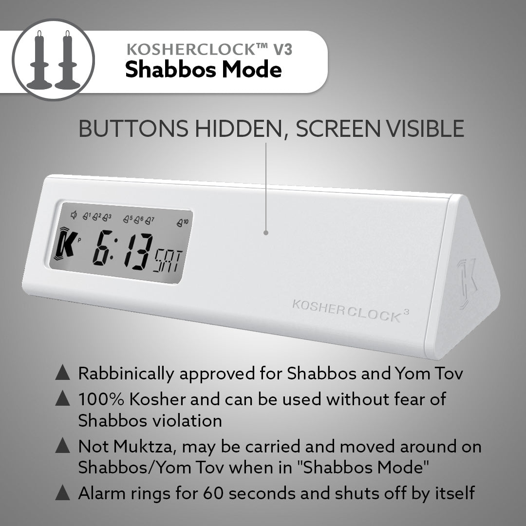 KOSHERCLOCK™  V.3 – WHITE