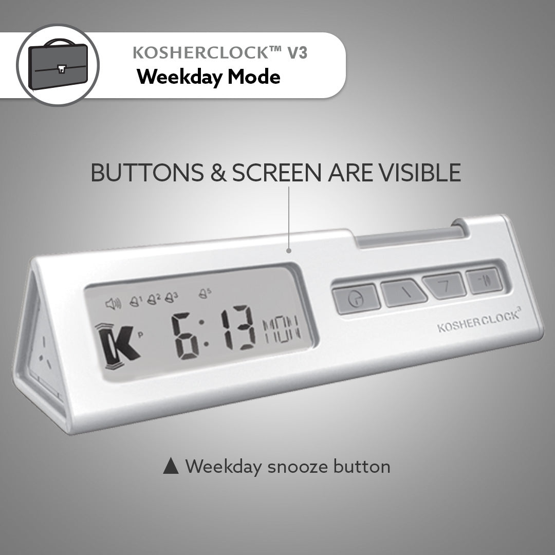 KOSHERCLOCK™  V.3 – WHITE