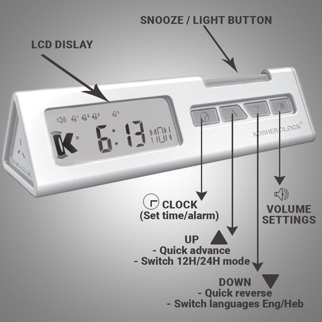 KOSHERCLOCK™  V.3 – WHITE