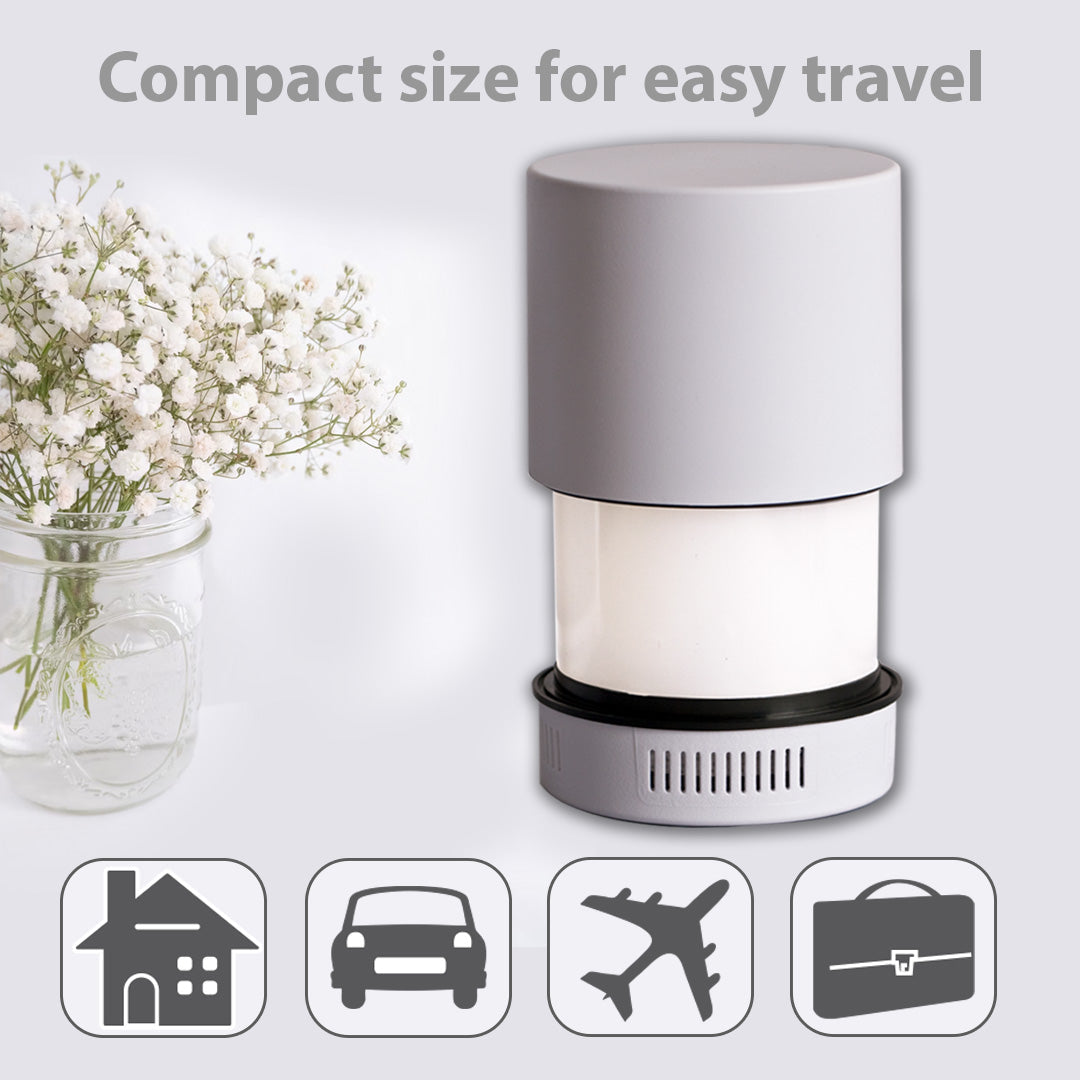 KosherLamp® 360 – White